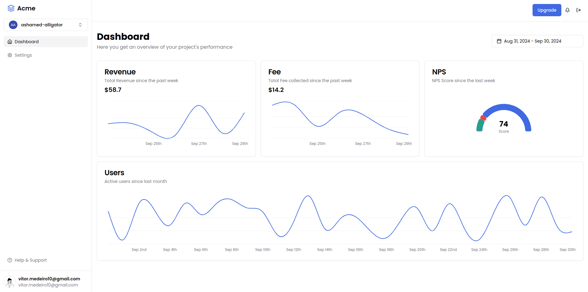 Main image for TurboStack.io